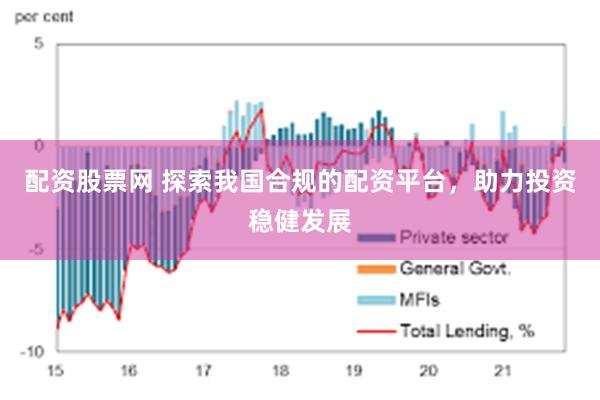 配资股票网 探索我国合规的配资平台，助力投资稳健发展