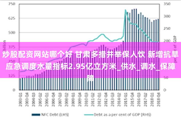 炒股配资网站哪个好 甘肃多措并举保人饮 新增抗旱应急调度水量指标2.95亿立方米_供水_调水_保障