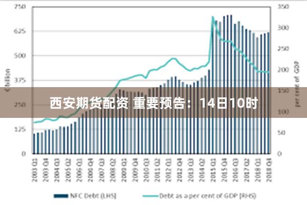 西安期货配资 重要预告：14日10时