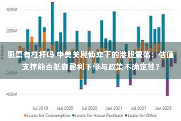 股票有杠杆吗 中美关税博弈下的港股震荡：估值支撑能否抵御盈利下修与政策不确定性？