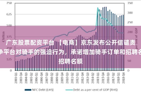广东股票配资平台 【电商】京东发布公开信谴责竞争平台对骑手的强迫行为，承诺增加骑手订单和招聘名额