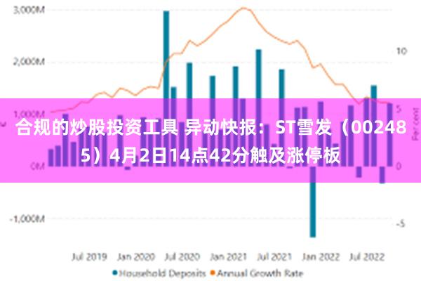 合规的炒股投资工具 异动快报：ST雪发（002485）4月2日14点42分触及涨停板