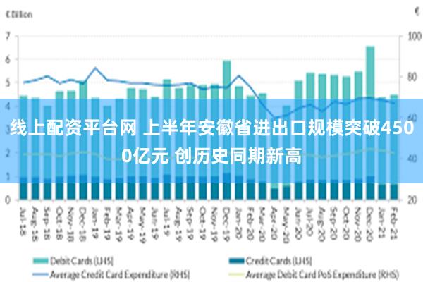 线上配资平台网 上半年安徽省进出口规模突破4500亿元 创历史同期新高