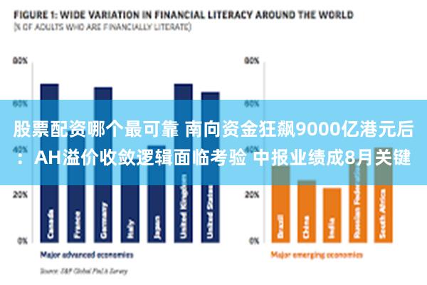 股票配资哪个最可靠 南向资金狂飙9000亿港元后：AH溢价收敛逻辑面临考验 中报业绩成8月关键